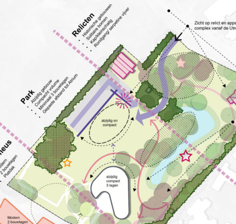Landschapsvisie Utrechtseweg Zeist