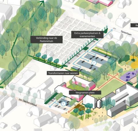 Ontwikkelvisie gemeentehuistuin Heeze