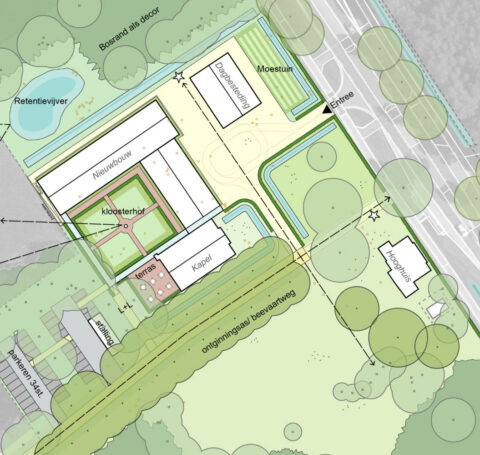 Inrichtingsplan De Gaarshof