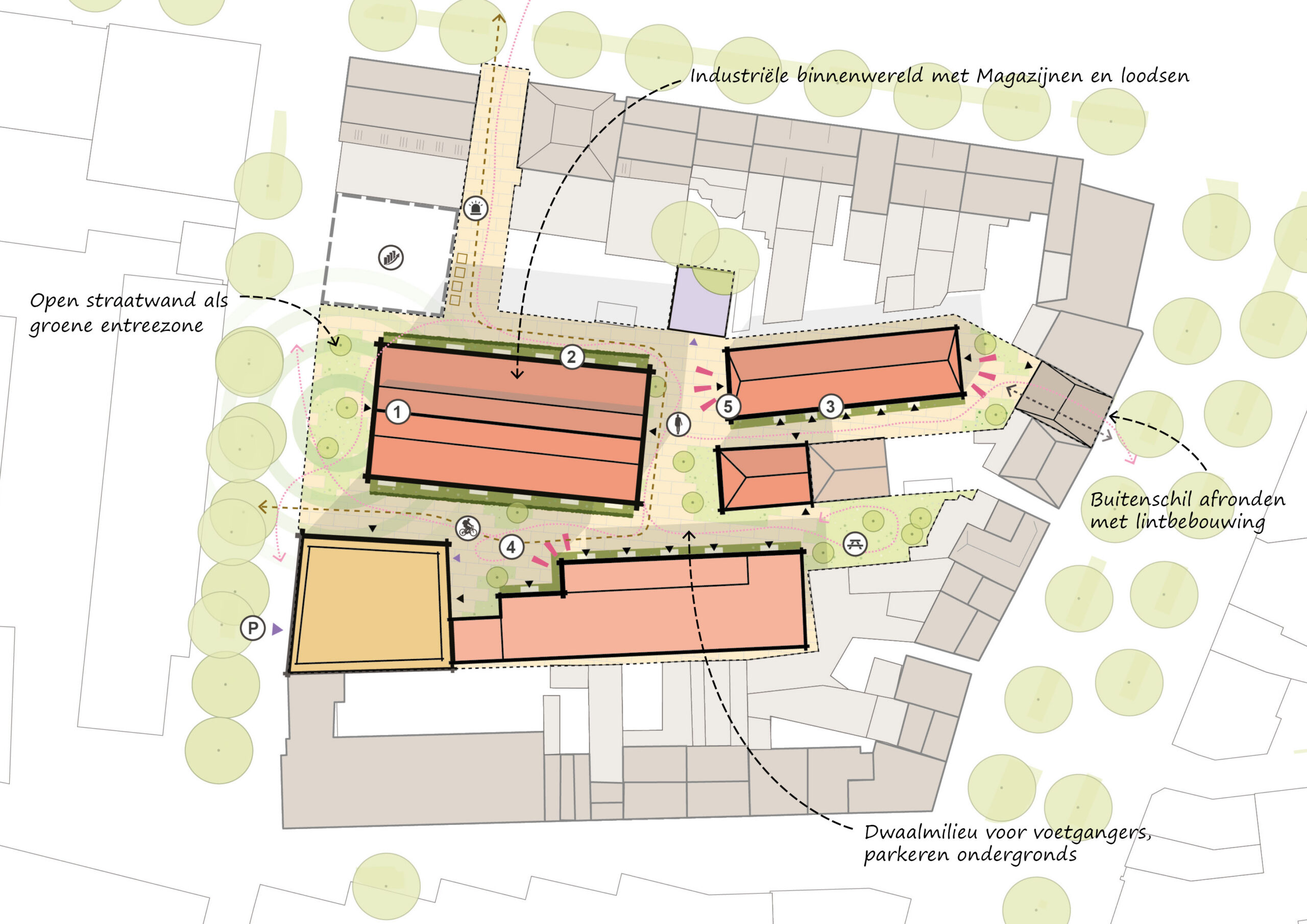 Magazijnkwartier Tilburg; industrieel erfgoed als nieuw stedelijk dwaalmilieu